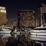 Best Youth Soccer Clubs in San Diego: Unleashing Talent in America's Finest City! 2 Best Youth Soccer Clubs in San Diego: Unleashing Talent in America’s Finest City!