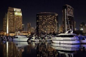 Best Youth Soccer Clubs in San Diego: Unleashing Talent in America’s Finest City!