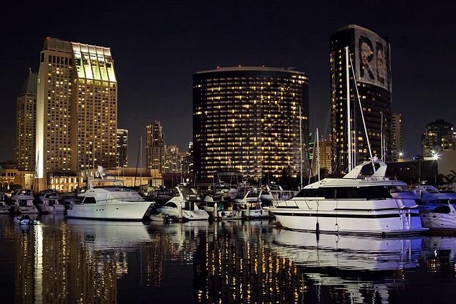 Soccer Clubs in San Diego CA: Dive into San Diego's Soccer Scene! 3 Discover the Vibrant Youth Soccer Community in San Diego