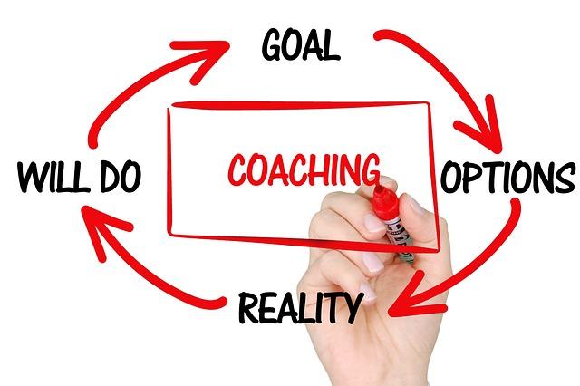 Can College Soccer Players Play Club Too? Maximizing Playing Opportunities! 6 Working with Coaches to Coordinate Schedules