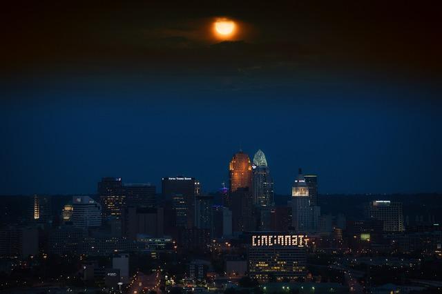 Explore the Best Youth Soccer Clubs in Cincinnati 2024 10 10. Looking Ahead: Predictions for the Future of Cincinnati's Youth Soccer Scene in 2024