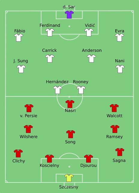 How Many Positions per Team in a Soccer Game: Explained 5 Tactical Formations: 4-4-2, 4-3-3, and 3-5-2