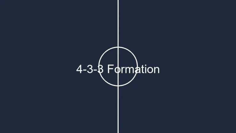 4-3-3 Formation: The Ultimate Tactical Guide