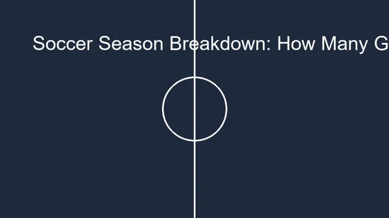 Soccer Season Breakdown: How Many Games To Expect