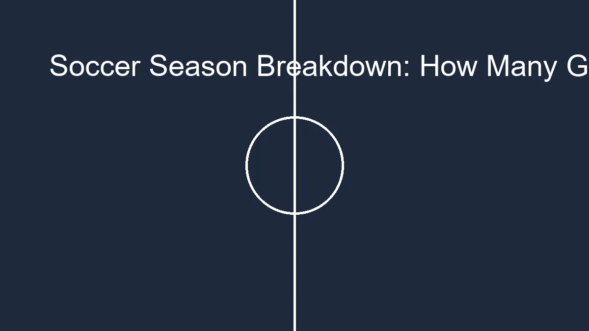8017 soccer season breakdown how many games to