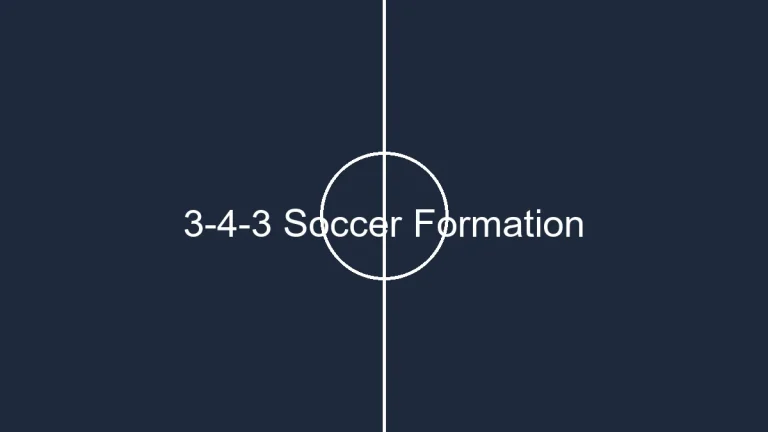 The 3-4-3 Soccer Formation: Tactics, Strengths, and Weaknesses
