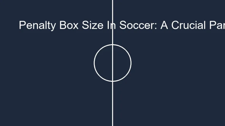 Penalty Box Size In Soccer: A Crucial Part Of The Field