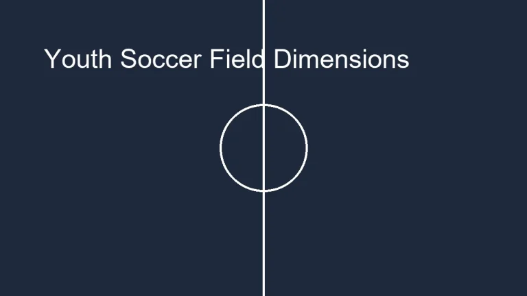 How Big Is a Youth Soccer Field? Official Dimensions Explained