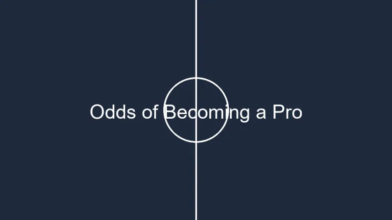 Odds of becoming a professional soccer player: Insights and Realities