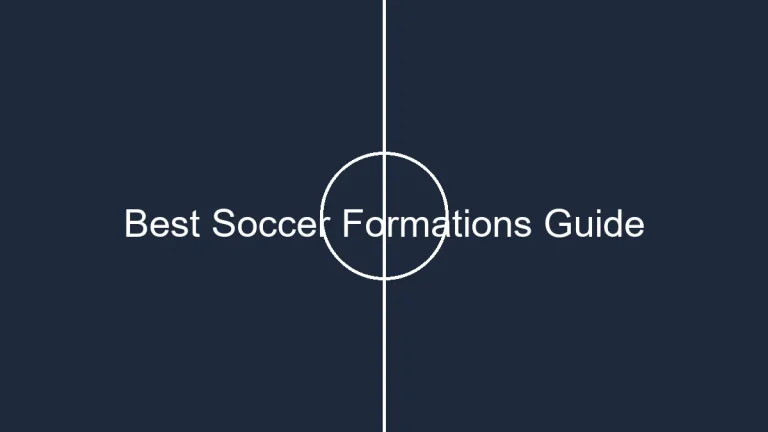Best Soccer Formations Guide