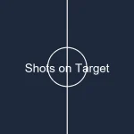 placeholder demystifying shots