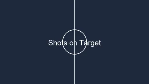 placeholder demystifying shots