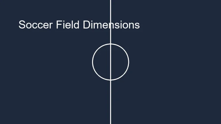 Soccer Field Dimensions and Layout