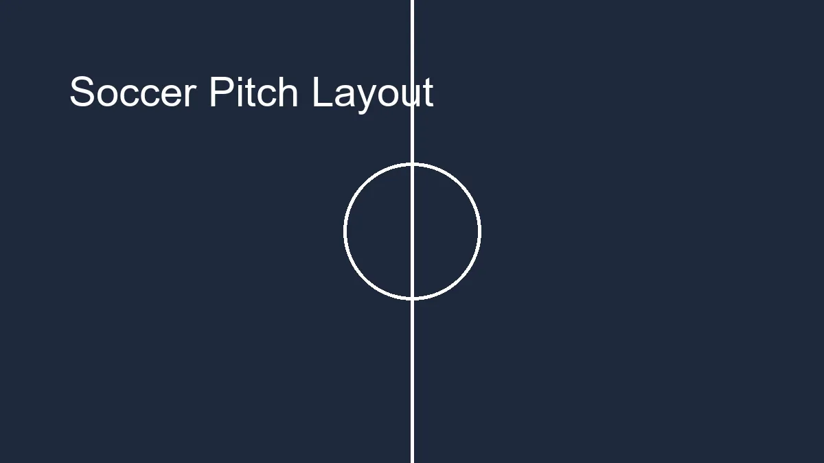 Soccer Field Dimensions and Layout 2 Soccer Pitch Layout showing penalty area and lines