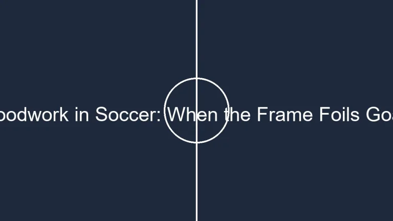 Woodwork in Soccer: When the Frame Foils Goals